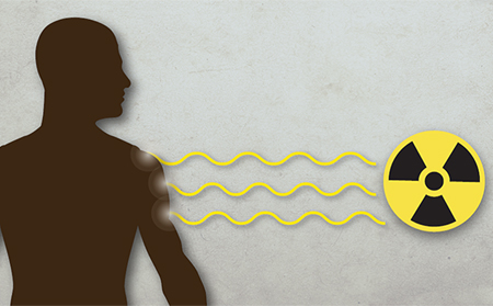 工業(yè)無線路由器輻射大不大？