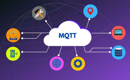 MQTT是什么？MQTT如何工作的？