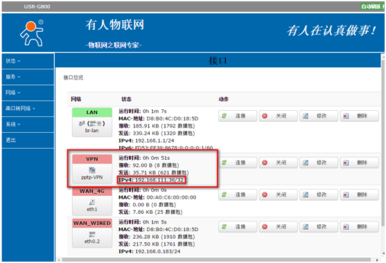 4G工業(yè)級路由器G800使用VPN的設(shè)置步驟 4G工業(yè)級路由器G800使用VPN的設(shè)置步驟