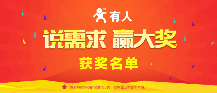 【說需求，贏大獎】活動結(jié)果公布啦