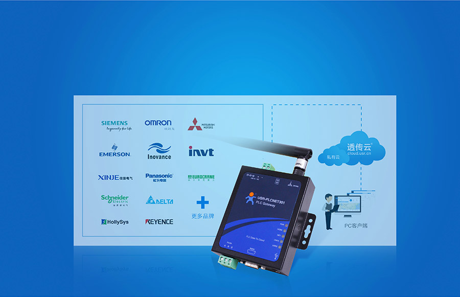 δڹI(y)PLCƾW(wng)P(gun)_ݹИI(y)O(sh)_RS232/485͸PLCݔK˽ӿS݃(yu)