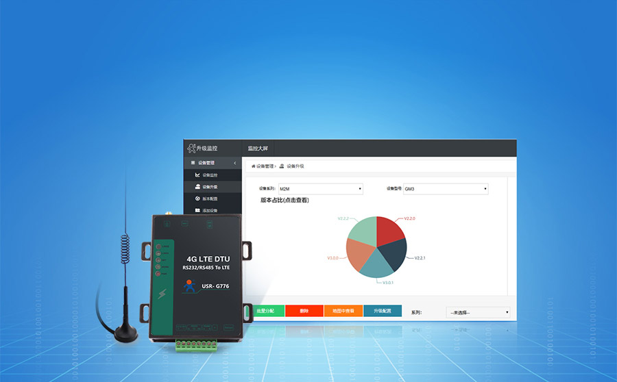 5ģ13lԃr4G DTUFOTAh