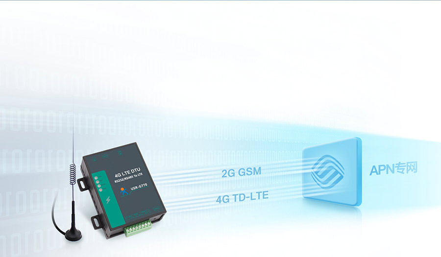 ԃr4G DTUƄ2G/4GW(wng)jʽ