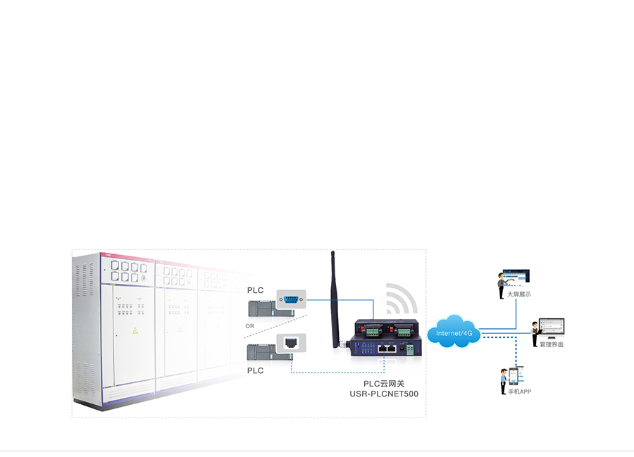 pWPLCƾWPO(jin)؂ݔQ