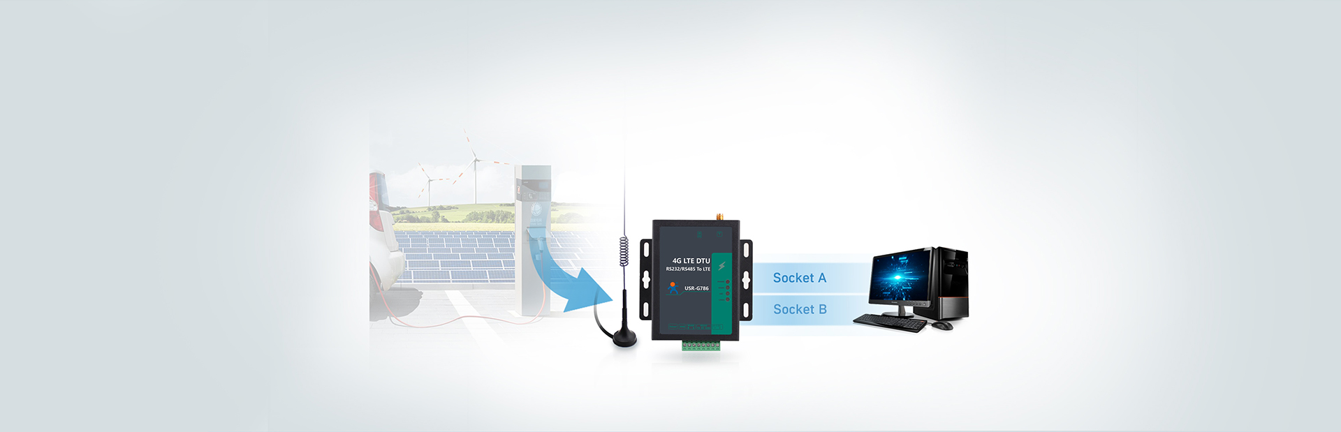 RS485늚xDTUľW(wng)j(lu)͸ģʽ