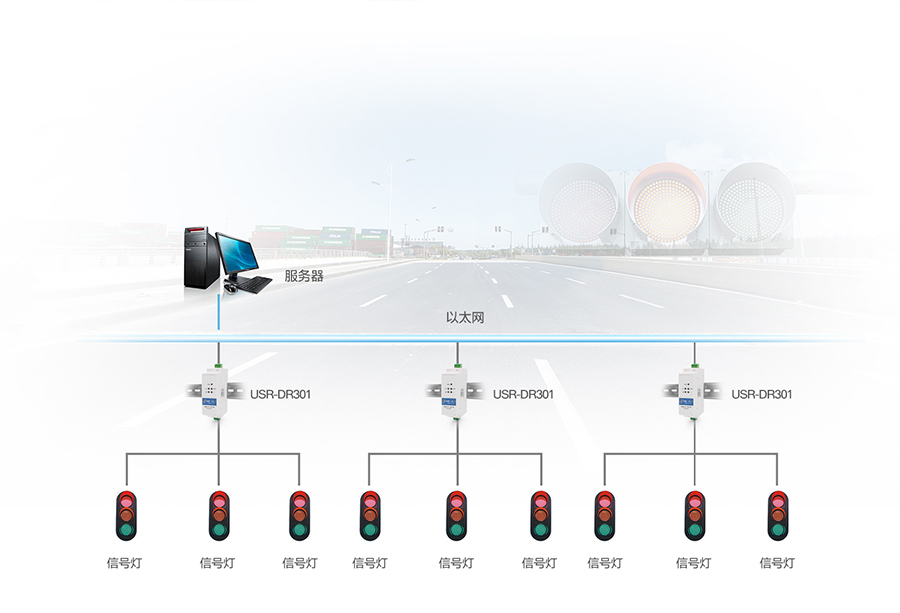 (do)܉ʽRS232ڷ(w)̖ͨ(ho)(sh)(j)ɼ(lin)W(wng)ݔ