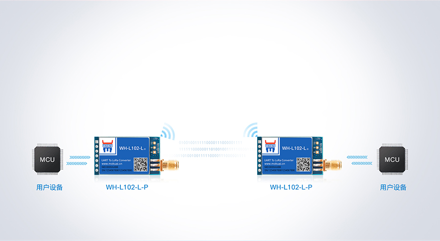 LoRac(din)c(din)ģKc(din)c(din)ݔ