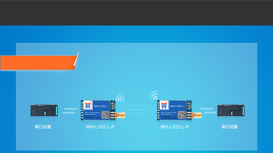 LoRac(din)c(din)ģK͸ģʽ