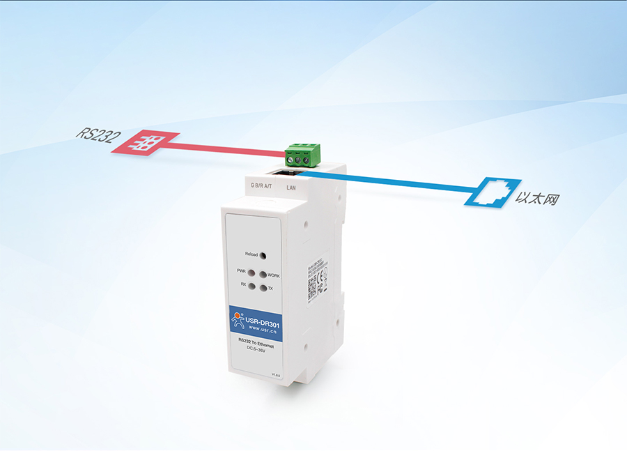 (do)܉ʽRS232ڷ(w)Ļ