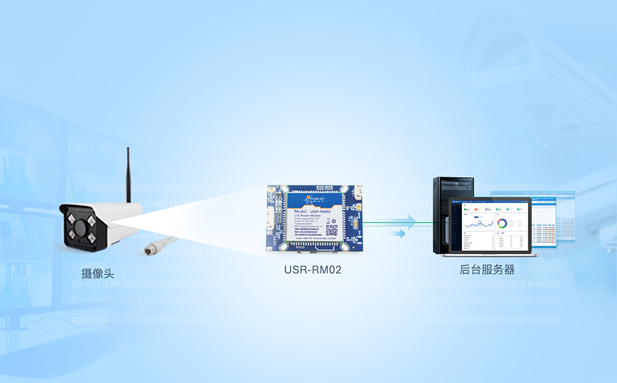 4GO(jin)؈ģKܔzC(lin)W(wng)(yng)