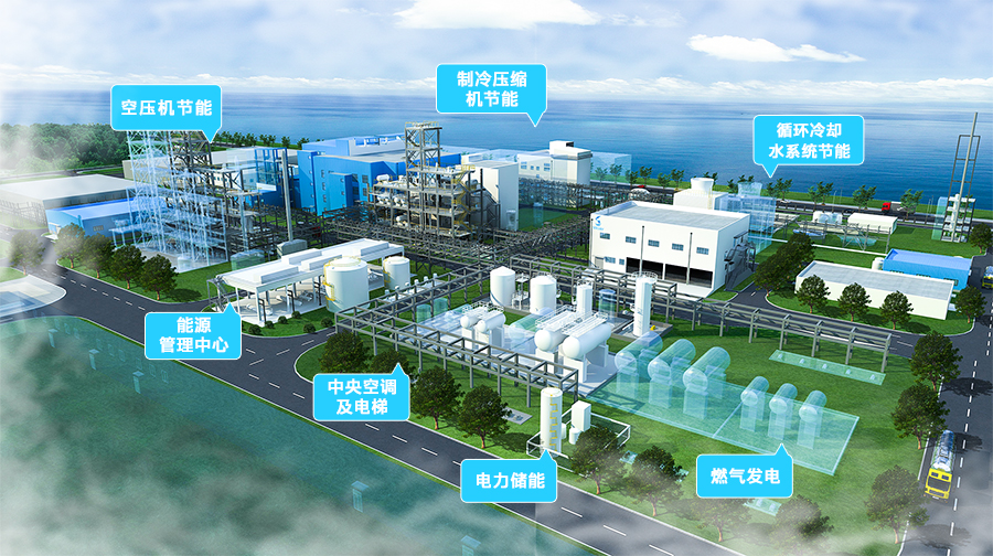 電力行業(yè)應用 電力行業(yè)應用