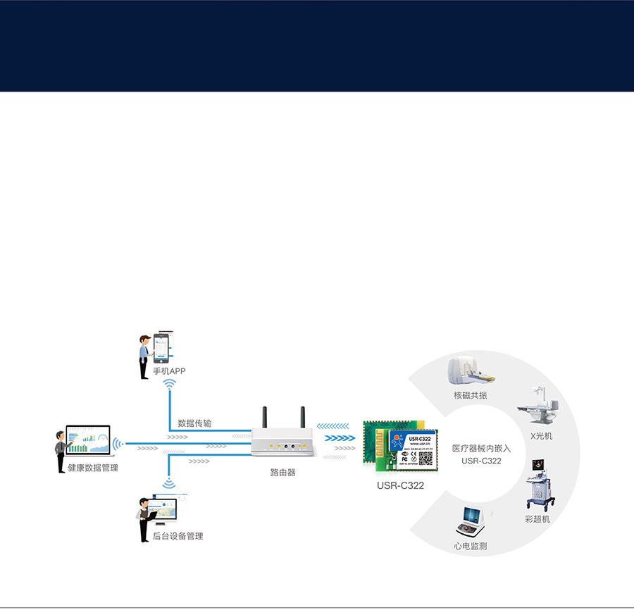 I(y)wifiģKt(y)е(lin)W(wng)(yng)ð