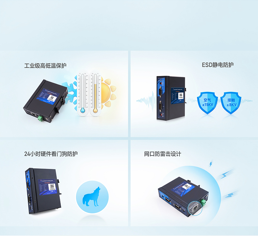 PLC̫W(wng)ͨӍ̎߿ɿӲo(h)