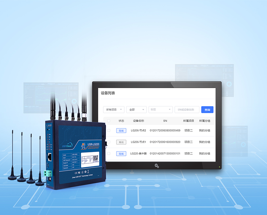 loraoW(wng)P(gun)lora(ji)c(din)ھB(ti)