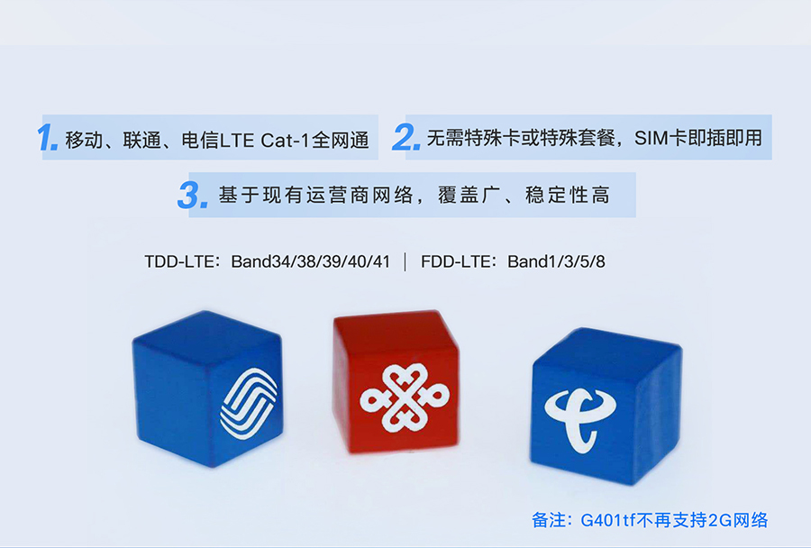 ȫcat-1ģKľW(wng)j(lu)ʽ