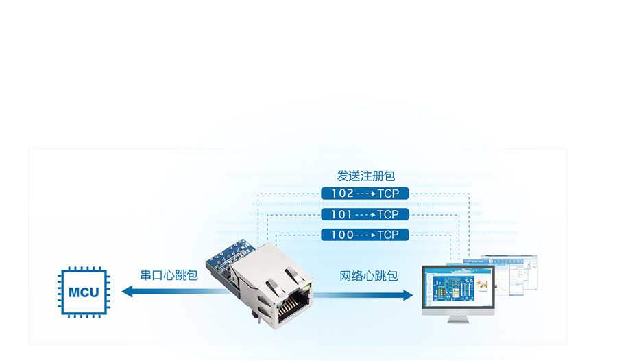 ͳɱ(j)W(wng)K5Զxע(c)