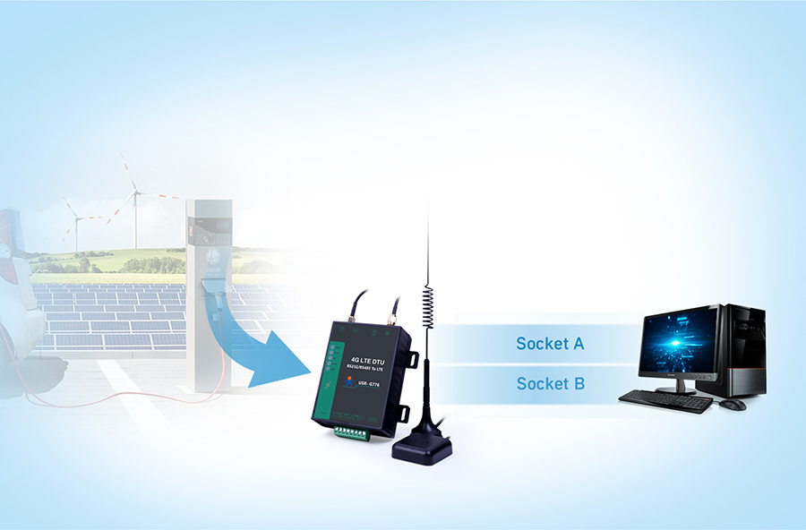 5ģ13lԃr4G DTUľW(wng)j͸ģʽ