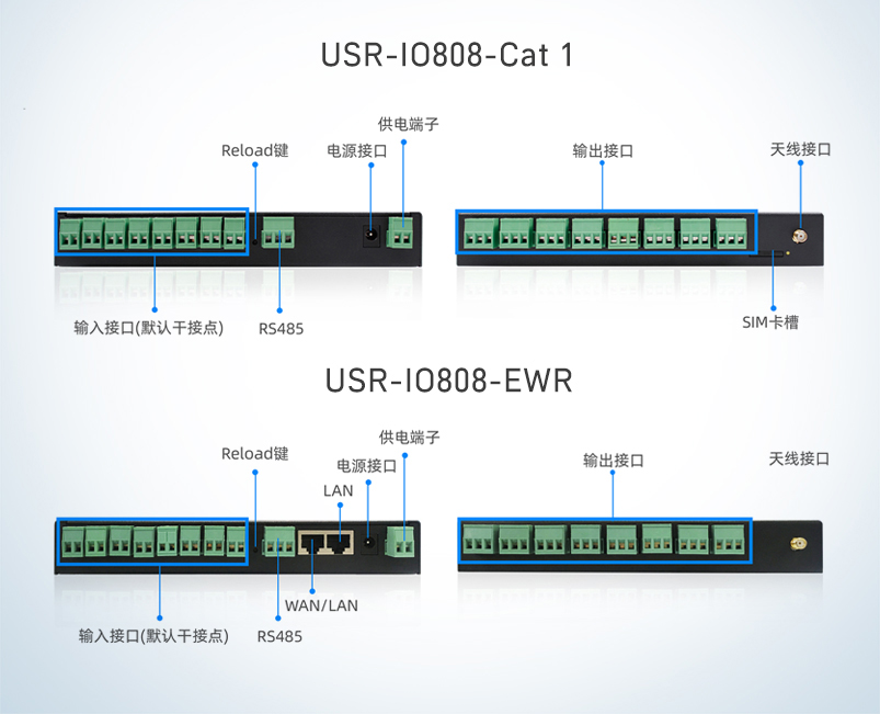 工業(yè)物聯(lián)網(wǎng)常見接口專業(yè)術(shù)語 工業(yè)物聯(lián)網(wǎng)常見接口專業(yè)術(shù)語