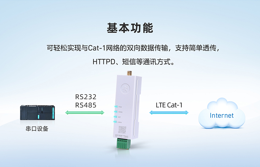 年度爆款 DR154，口紅大小DTU 基本功能