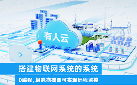 重大升級！有人云V6正式上線，好評不斷！