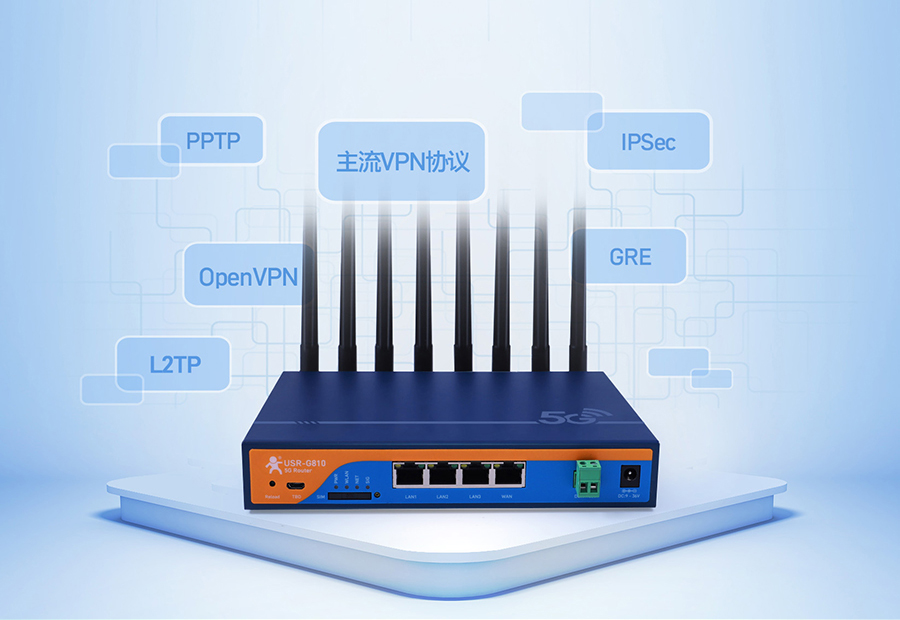 工業(yè)路由器的多種協議 工業(yè)路由器的多種協議