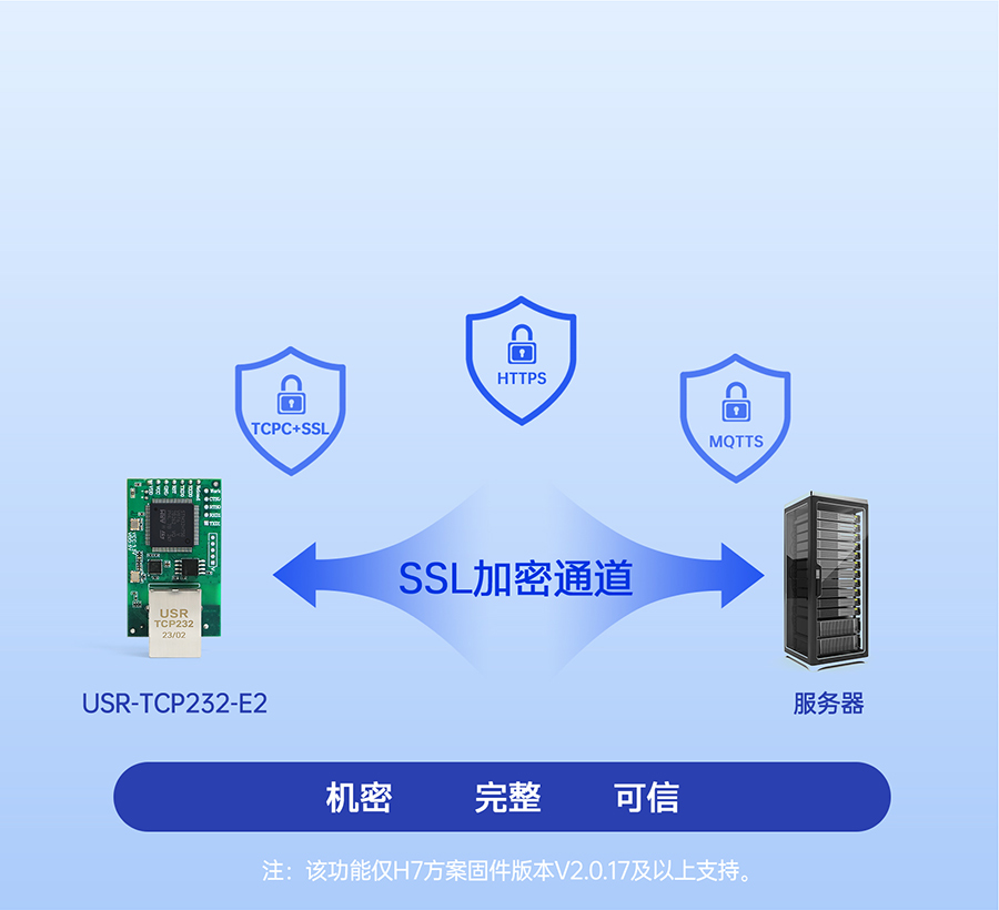 ̫W(wng)ģK (sh)(j)܂ݔ