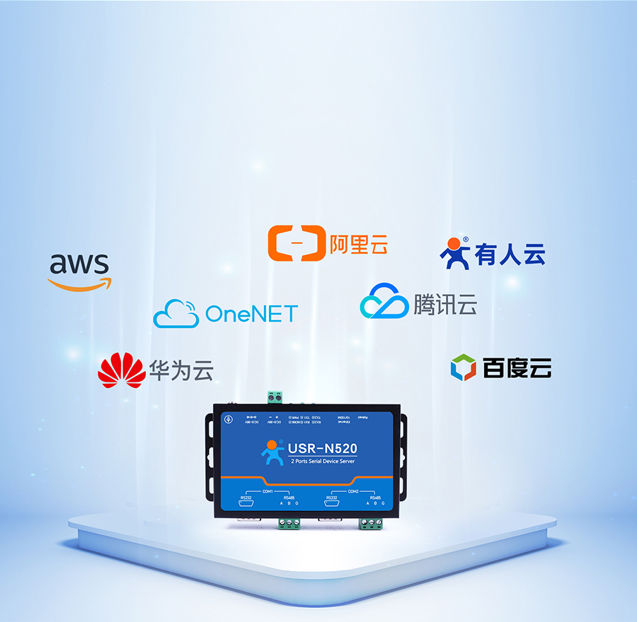 pڷ(w)N520 MQTTf(xi)h