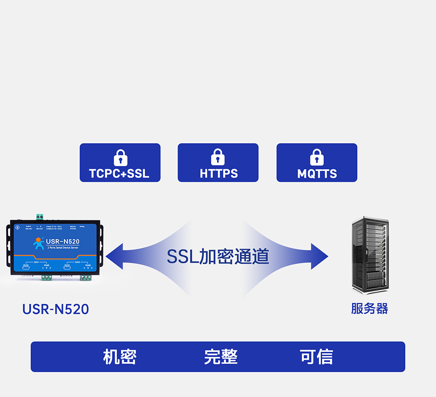 pڷ(w)N520 (sh)(j)܂ݔ