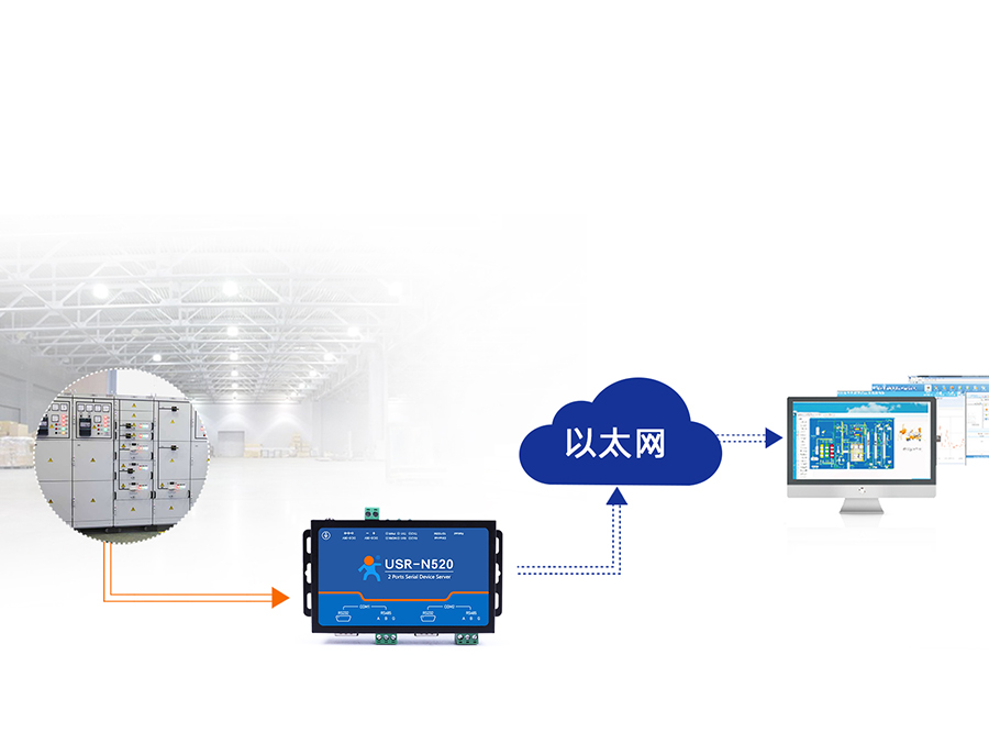 pڷ(w)N520 I(y)Ԅ(dng)(yng)