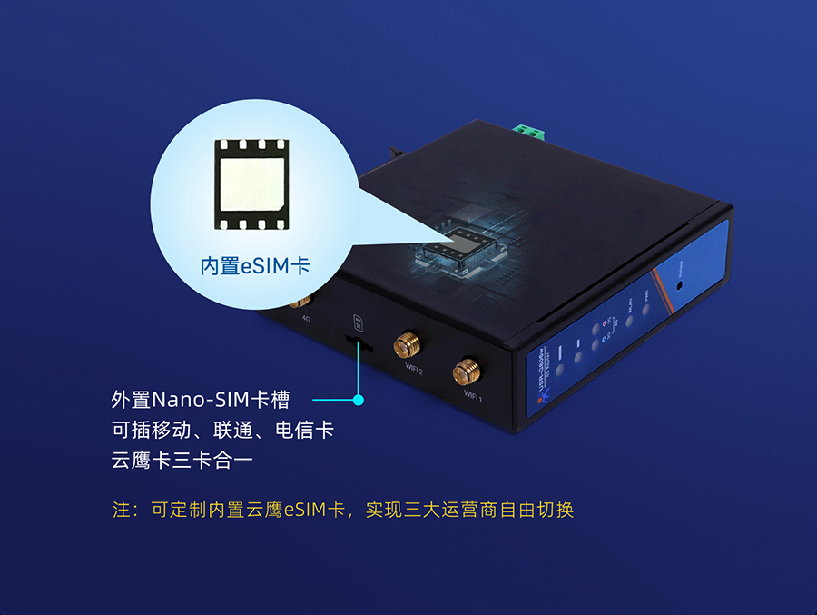 工業(yè)路由器SIM卡 工業(yè)路由器SIM卡