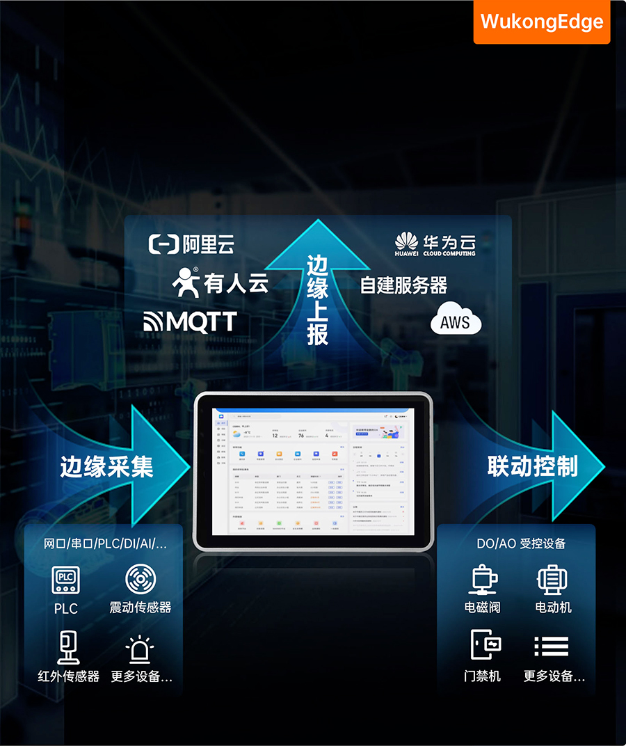 sh800(lin)W(wng)һw߅Ӌ