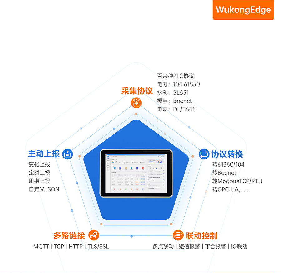 sh800(lin)W(wng)һwĶ๦һ