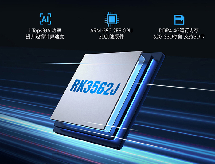 物聯(lián)網(wǎng)控制器 芯片功能 物聯(lián)網(wǎng)控制器 芯片功能