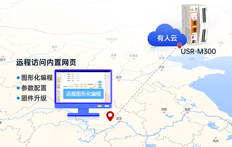 邊緣計(jì)算網(wǎng)關(guān) 遠(yuǎn)程云端監(jiān)控 邊緣計(jì)算網(wǎng)關(guān) 遠(yuǎn)程云端監(jiān)控