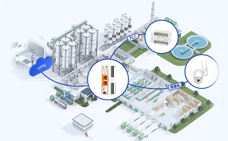 邊緣計(jì)算網(wǎng)關(guān)食品加工溯源升級(jí)應(yīng)用