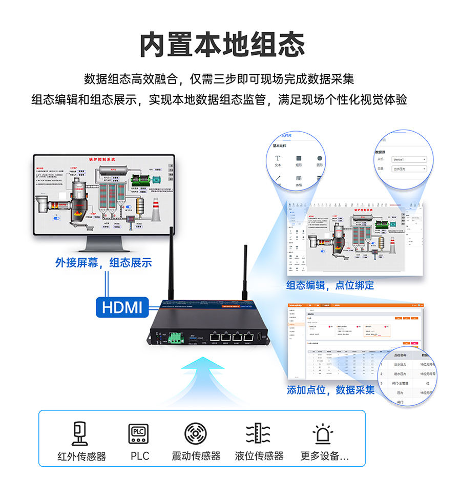 (ch)΢W(wng)EMSW(wng)P(gun)(ni)ñؽMB(ti)