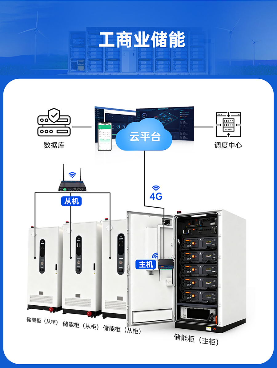 (ch)΢W(wng)EMSW(wng)P(gun)̘I(y)(ch)