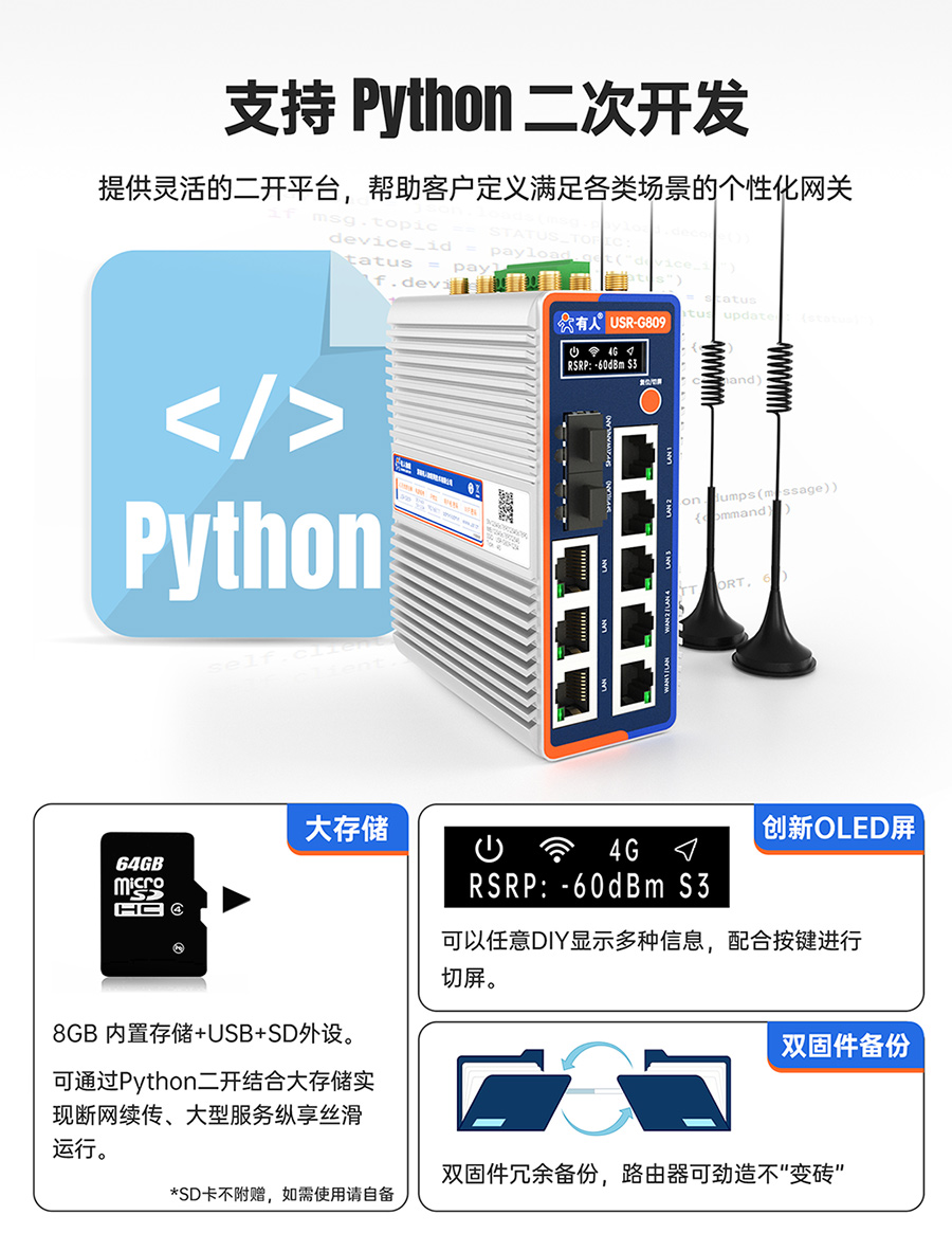 ǧ߅·USR-G809s֧Python _(ki)l(f)