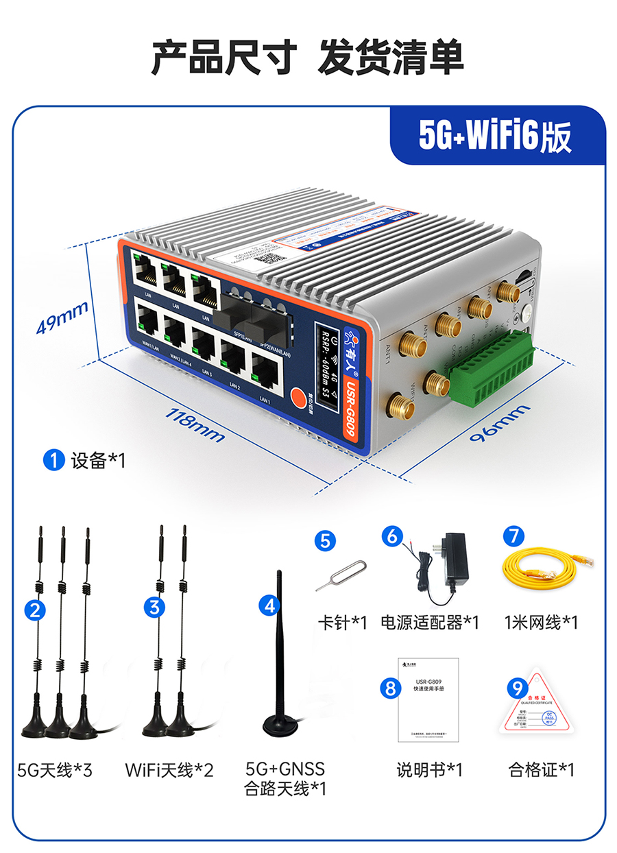 ǧ߅·USR-G809sa(chn)Ʒߴ l(f)؛