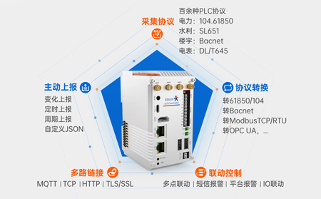物聯(lián)網(wǎng)控制器在AGV小車中的核心賦能：導航與路徑規(guī)劃的智能化突破